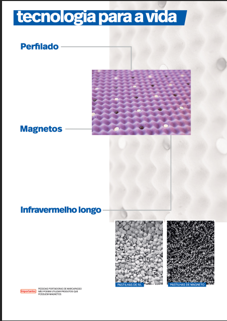 Perfilado, magnetos e infravermelho longo
